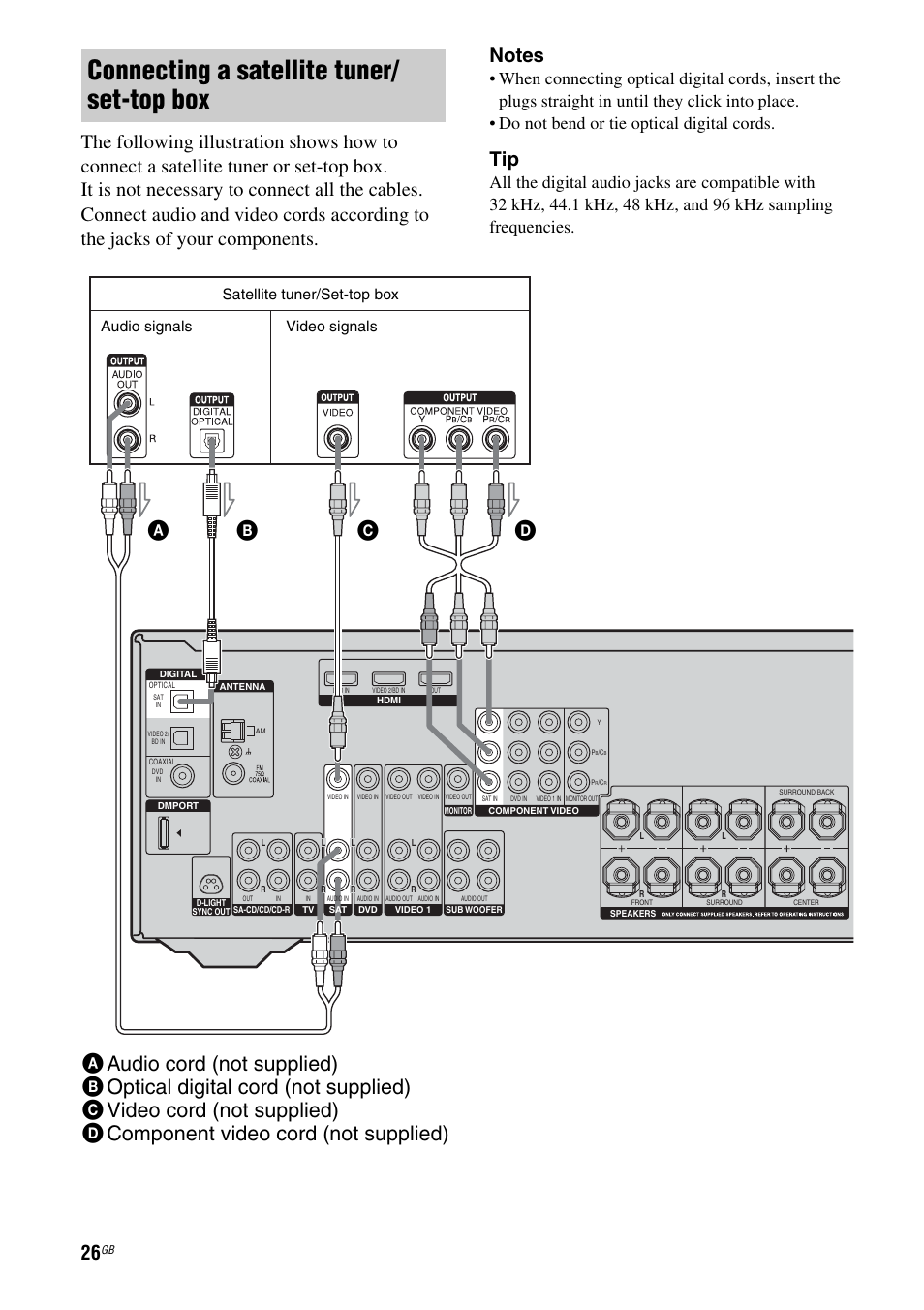 Connecting a satellite tuner/ set-top box, Audio signals video signals, Satellite tuner/set-top box | Sony HT DDW1600 User Manual | Page 26 / 80