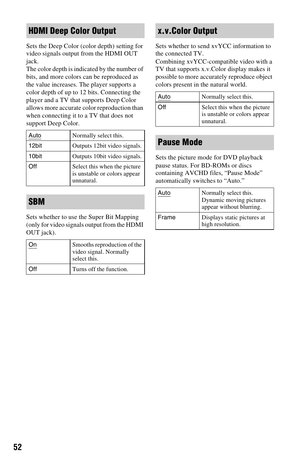 Hdmi deep color output, X.v.color output, Pause mode | Sony BDP-S1000ES User Manual | Page 52 / 95