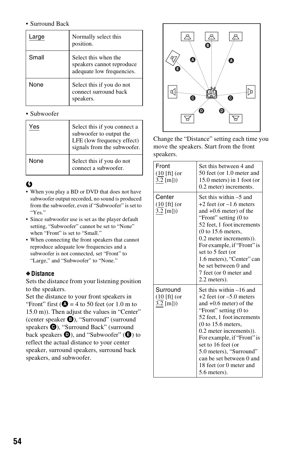 Sony BDP-S1000ES User Manual | Page 54 / 95