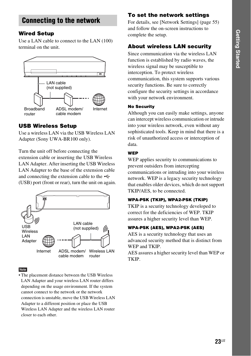 Connecting to the network, Ge tting star te d wired setup, Usb wireless setup | About wireless lan security | Sony BDV-E770W User Manual | Page 23 / 75
