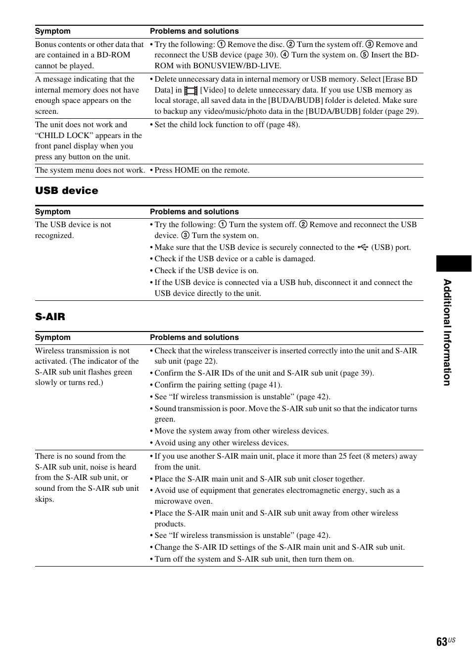 Sony BDV-E770W User Manual | Page 63 / 75