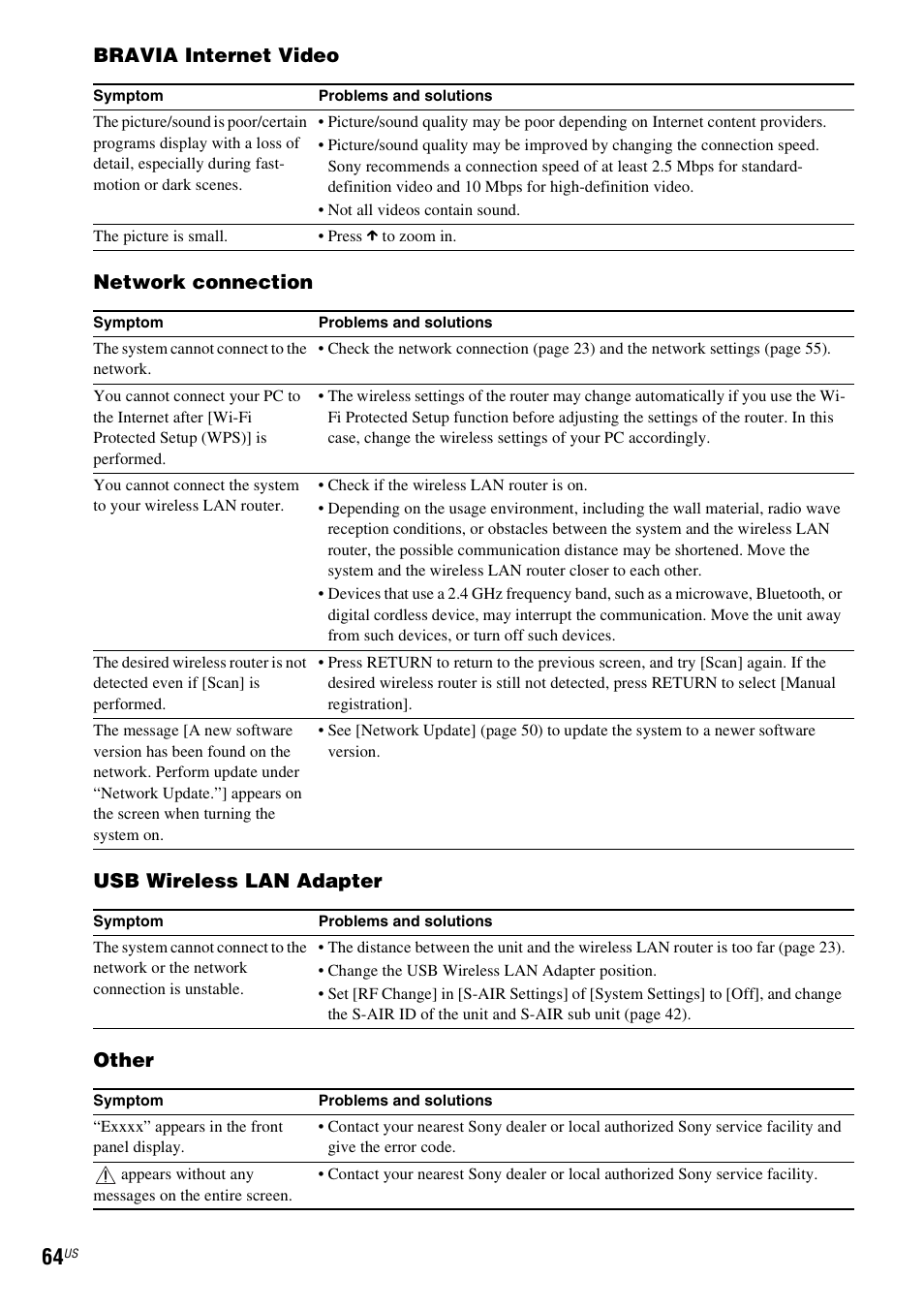 Sony BDV-E770W User Manual | Page 64 / 75