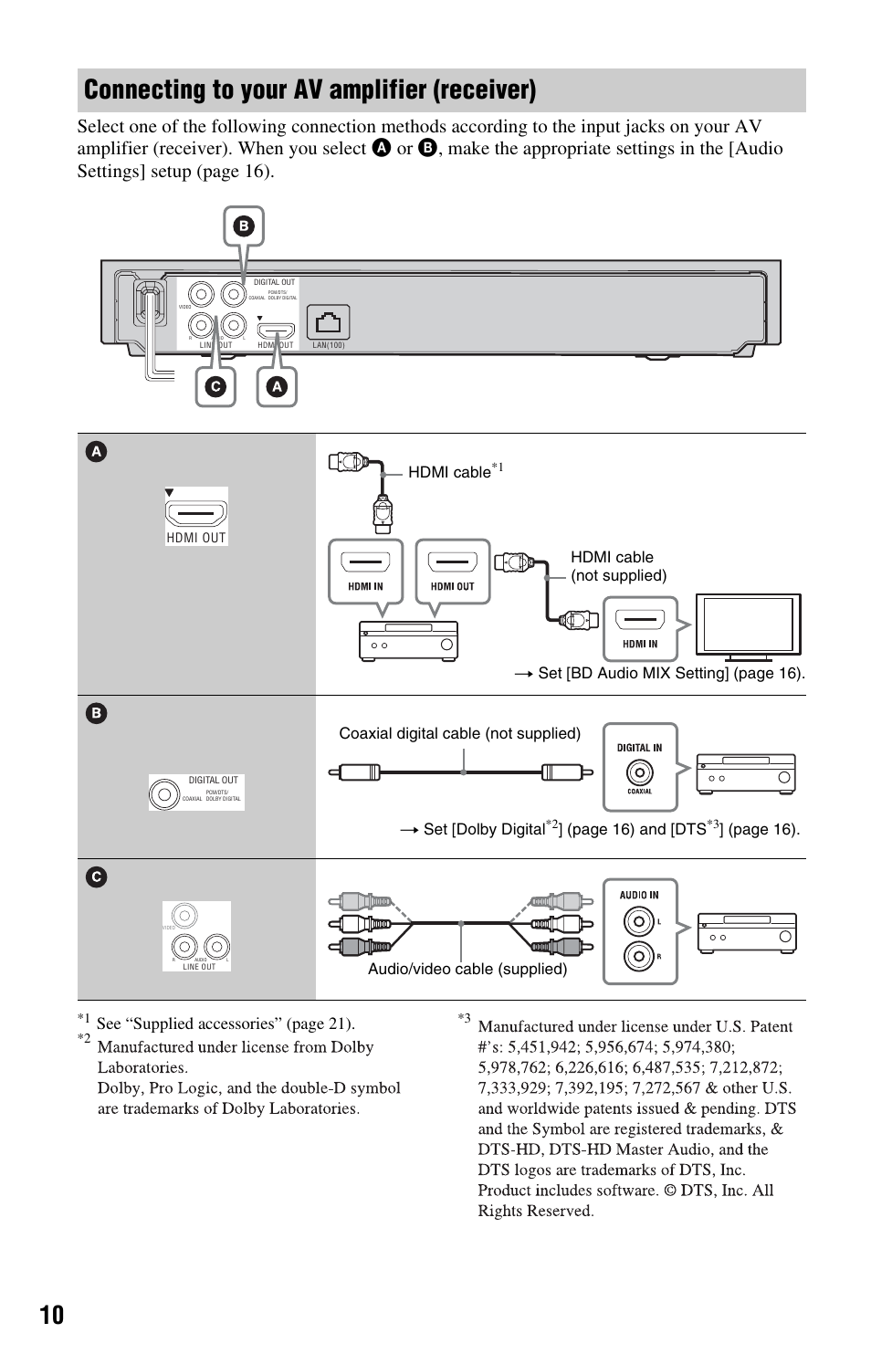Connecting to your av amplifier (receiver), See “supplied accessories” (page 21), Page 16) and [dts | Page 16), Audio/video cable (supplied) | Sony BDP-S185/BX18 User Manual | Page 10 / 28
