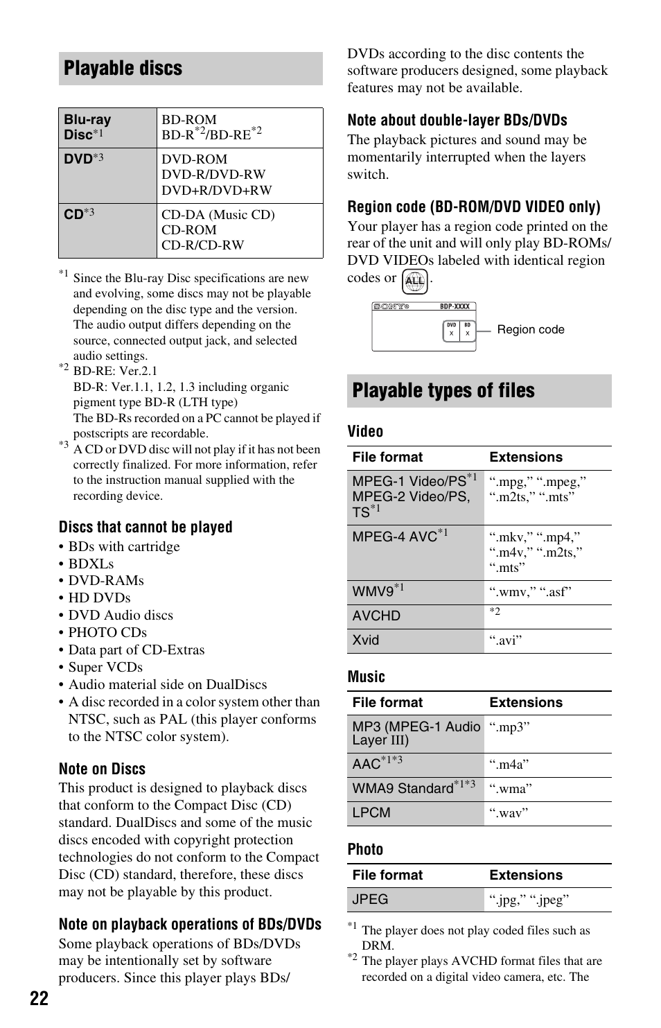 Playable discs, Playable types of files | Sony BDP-S185/BX18 User Manual | Page 22 / 28
