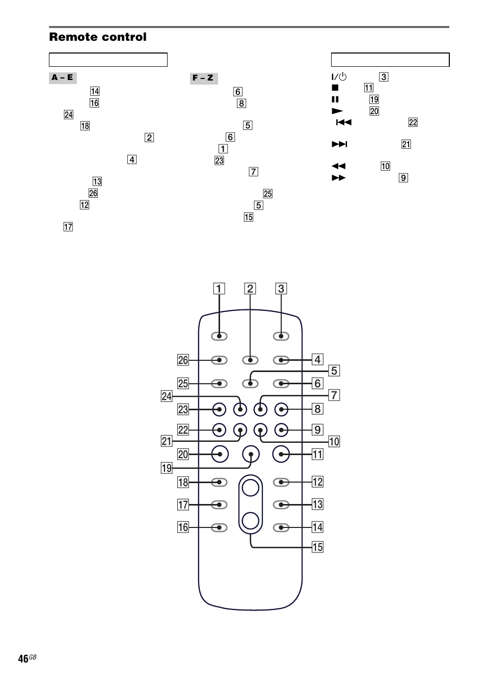 Sony ZX6 User Manual | Page 46 / 48
