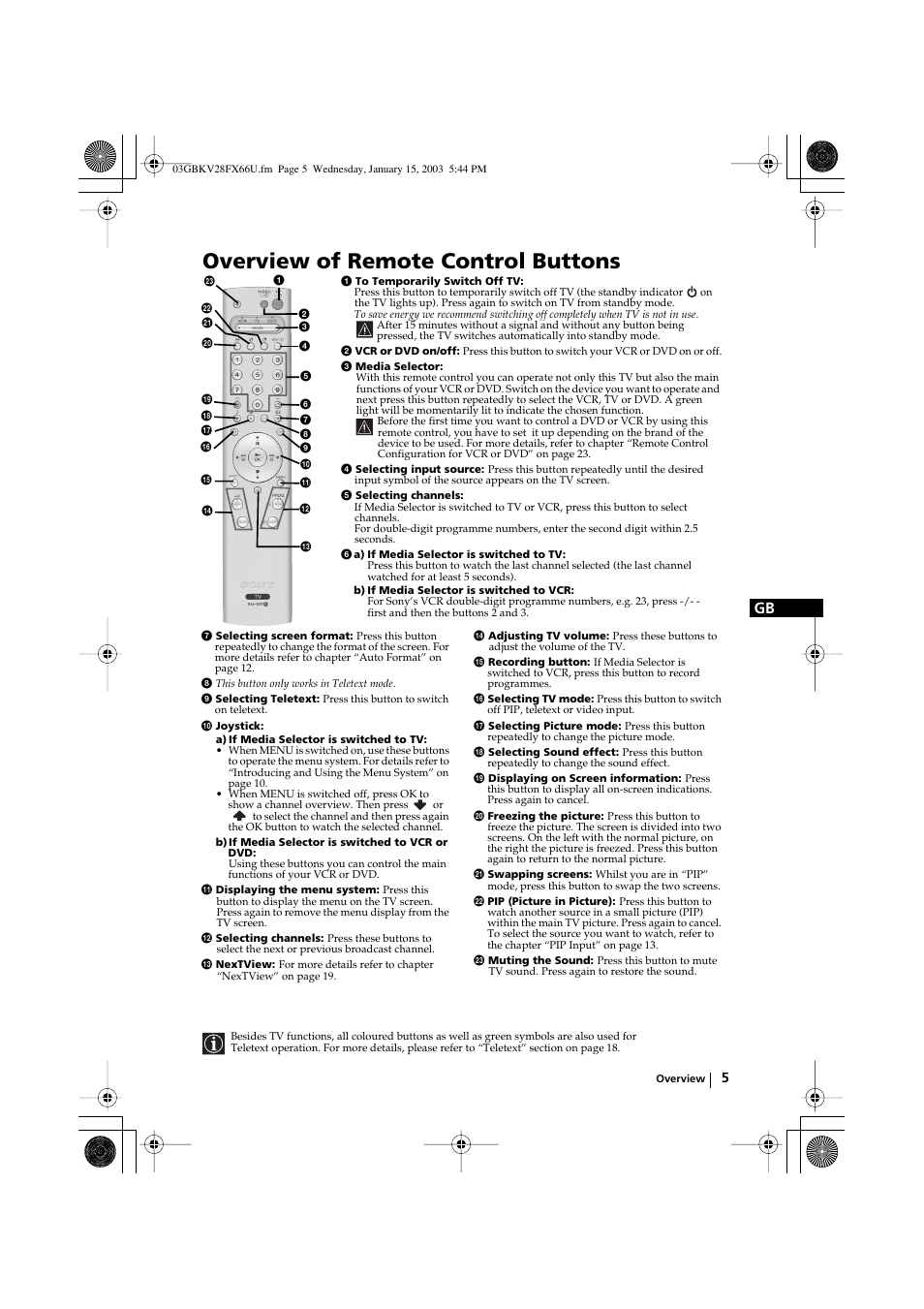 Overview of remote control buttons | Sony KV-28FX66U User Manual | Page 5 / 28