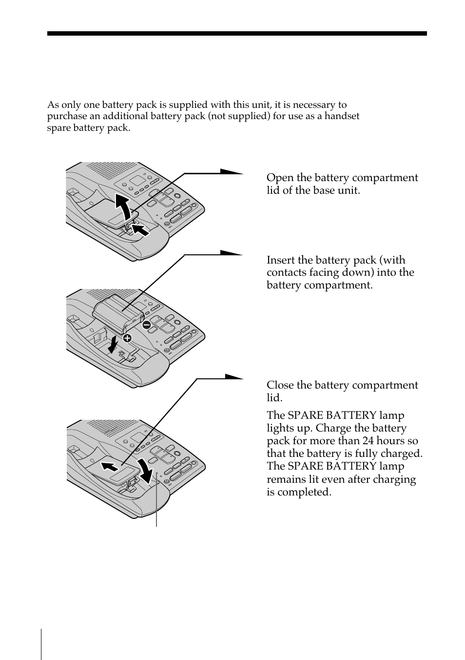 Sony SPP-A972 User Manual | Page 16 / 80