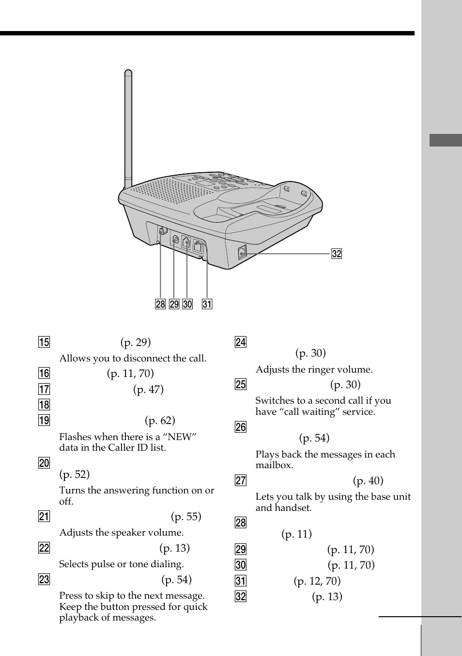 Getting started | Sony SPP-A972 User Manual | Page 21 / 80