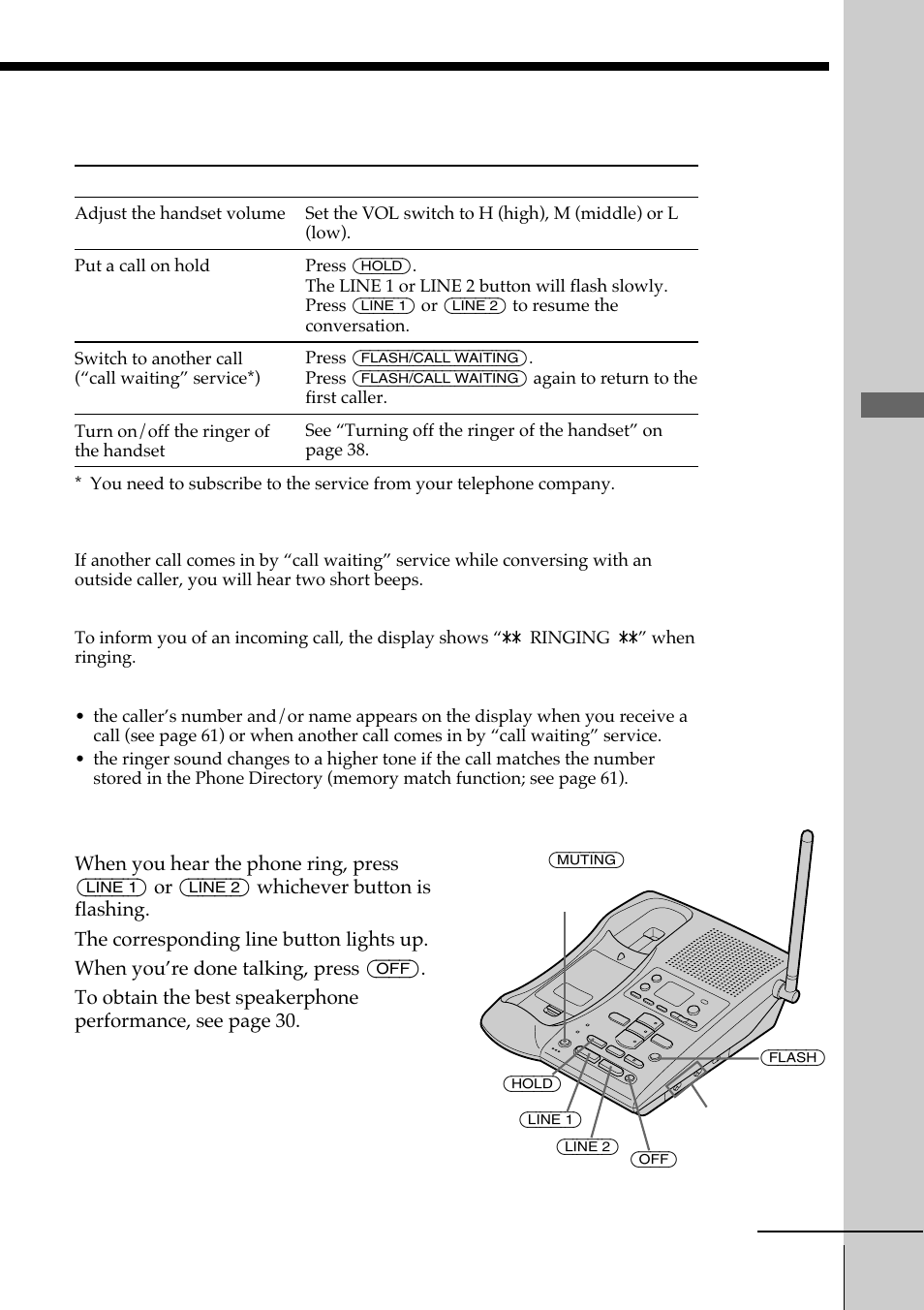 Basics, Additional tasks, Receiving calls through the speakerphone | Sony SPP-A972 User Manual | Page 29 / 80