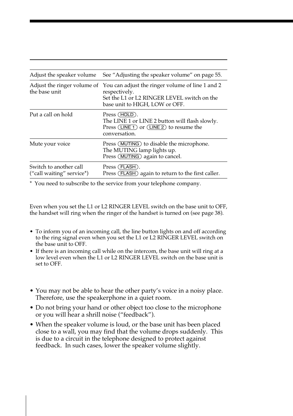 Sony SPP-A972 User Manual | Page 30 / 80