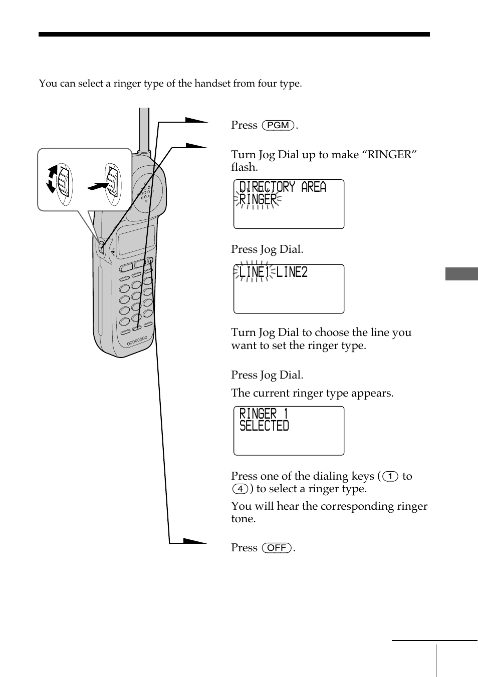 Setting the ringer type | Sony SPP-A972 User Manual | Page 37 / 80