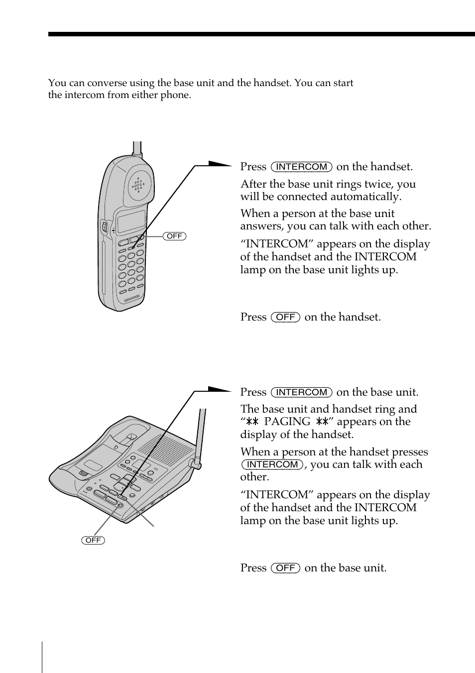 Talking between the phones (intercom), To talk from the handset to the base unit, To talk from the base unit to the handset | Sony SPP-A972 User Manual | Page 40 / 80