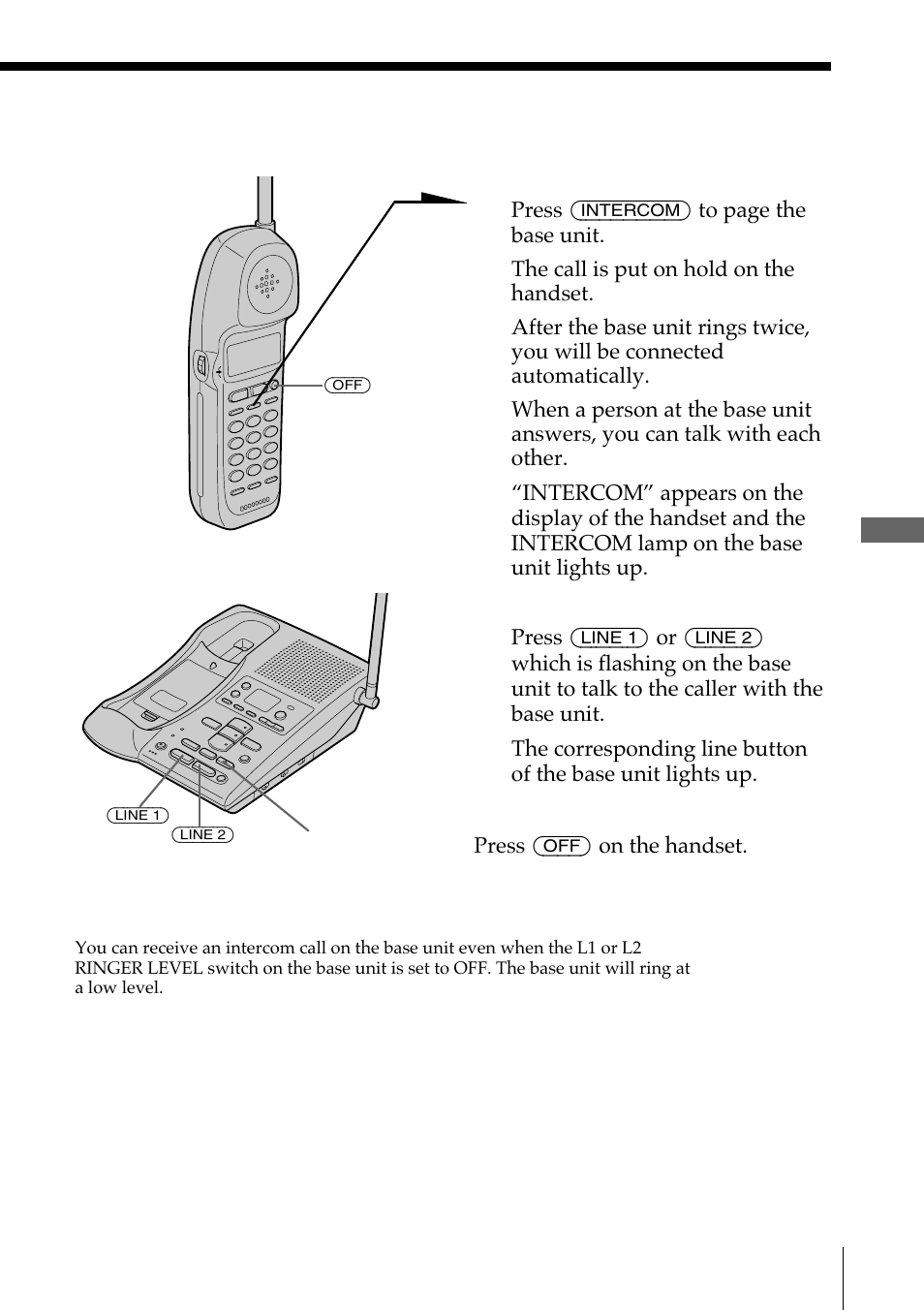 To transfer from the handset to the base unit | Sony SPP-A972 User Manual | Page 43 / 80