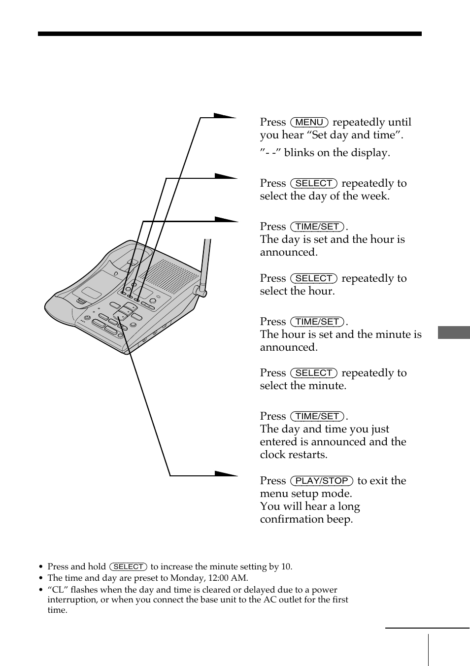 Answering machine features, Setting up the answering machine, Setting the time and day of the week | Sony SPP-A972 User Manual | Page 47 / 80