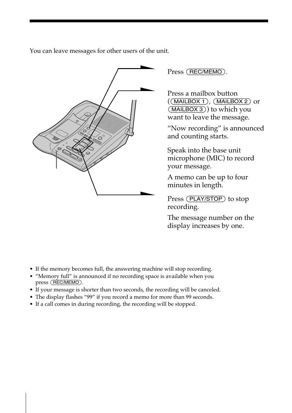 Recording a memo message | Sony SPP-A972 User Manual | Page 58 / 80
