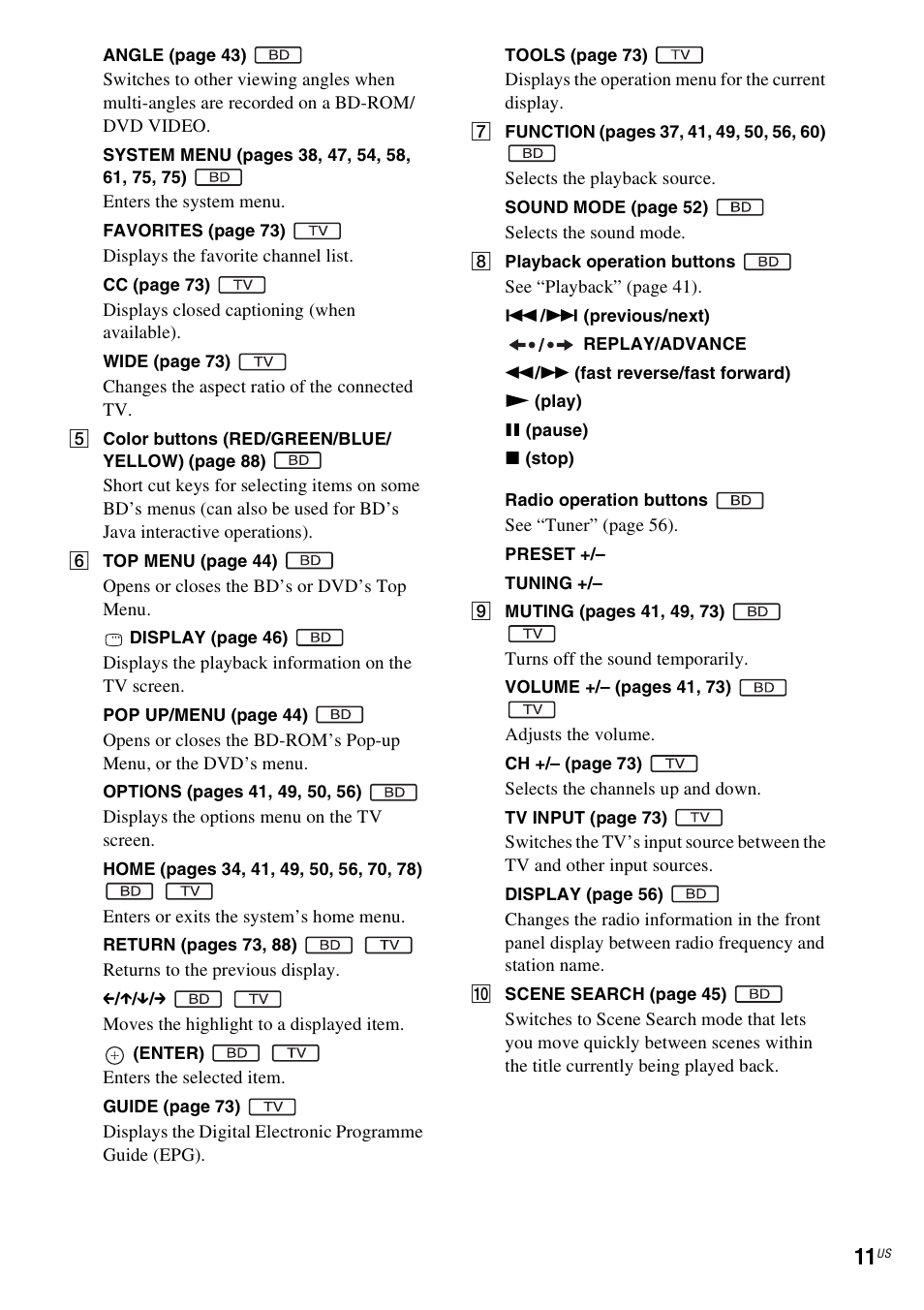 Sony BDV-T20W User Manual | Page 11 / 123