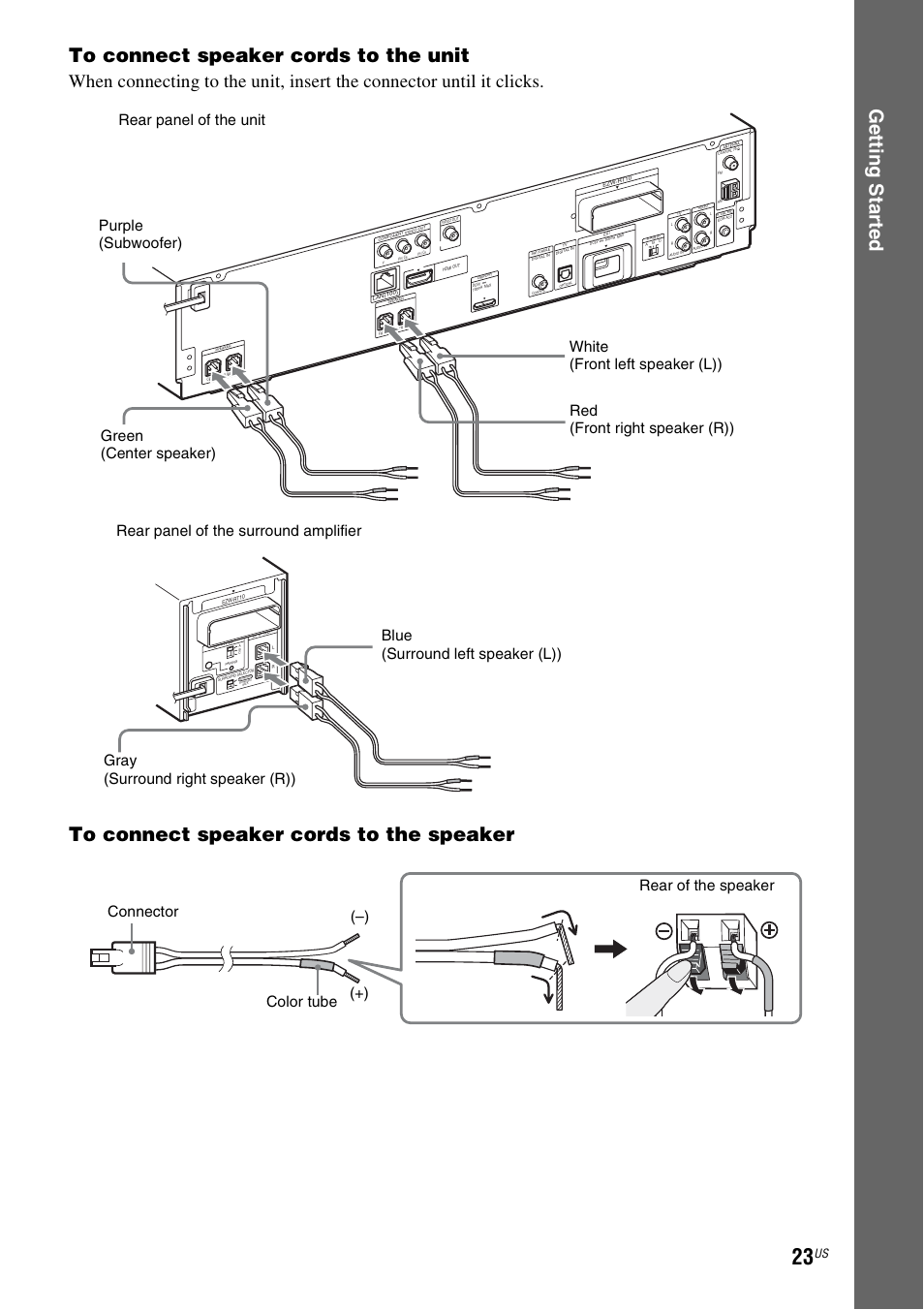 Sony BDV-T20W User Manual | Page 23 / 123