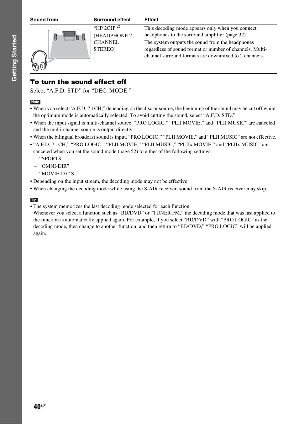 Gettin g star ted to turn the sound effect off | Sony BDV-T20W User Manual | Page 40 / 123