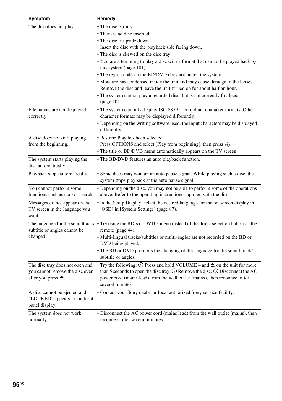 Sony BDV-T20W User Manual | Page 96 / 123