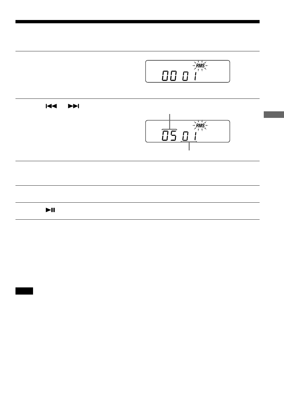 Playing tracks in your favorite order (rms play), Playing tracks in your favorite order, Rms play) | Sony D-F525 User Manual | Page 11 / 28