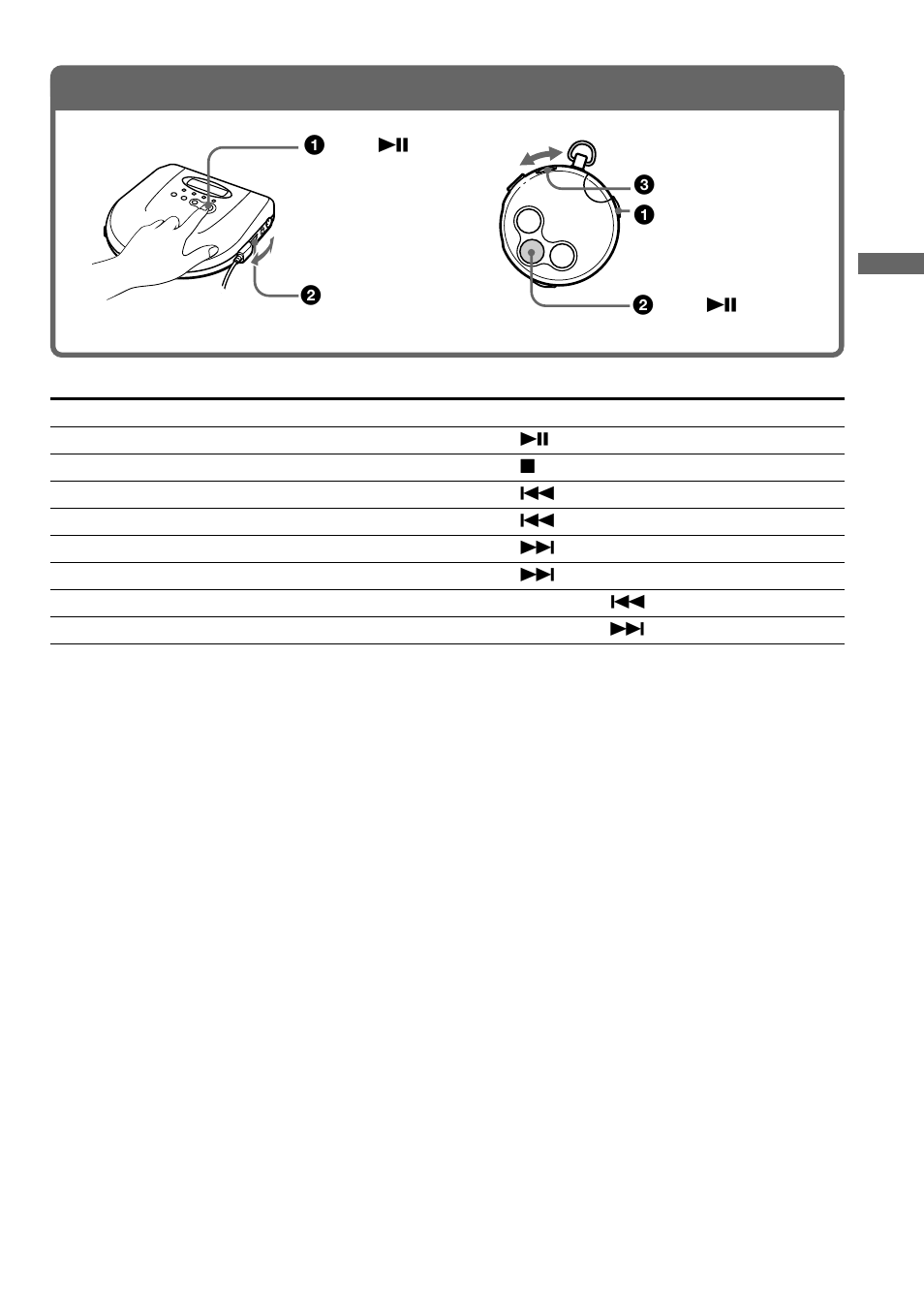 Play a cd, 3 . play a cd | Sony D-F525 User Manual | Page 7 / 28