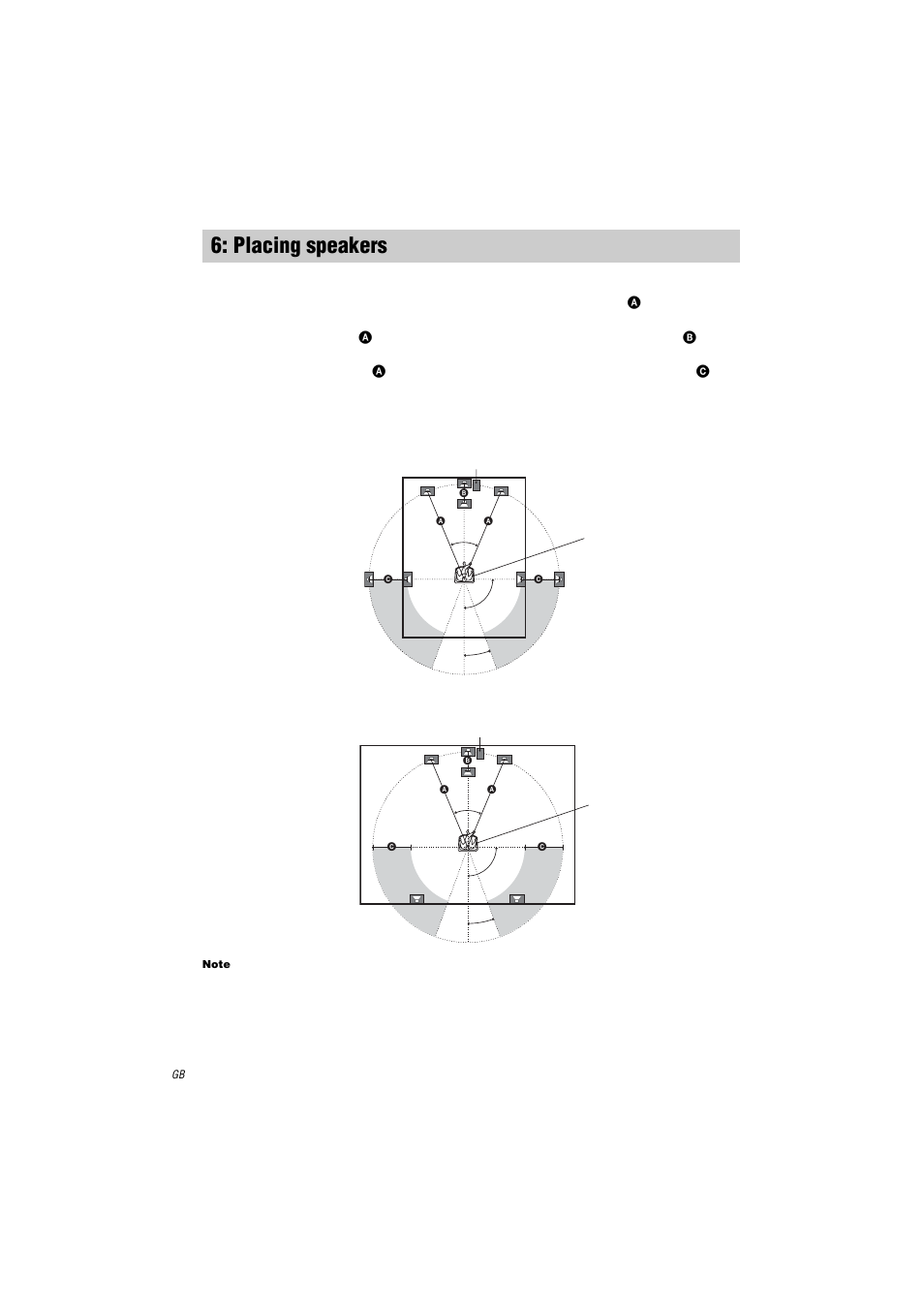 Placing speakers | Sony HT-K250 User Manual | Page 10 / 112