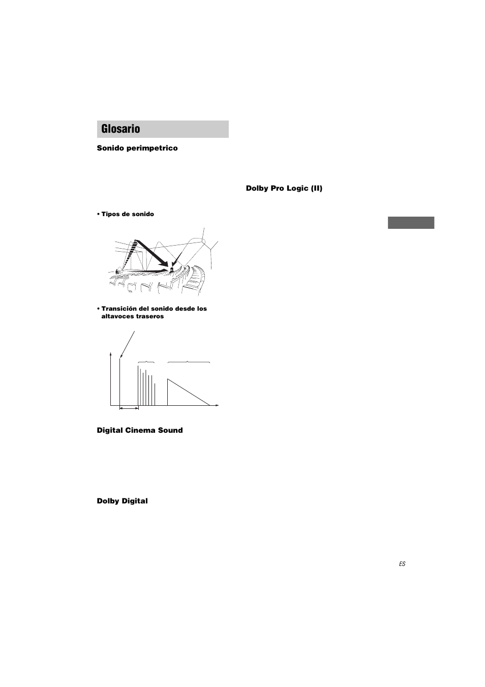 Glosario | Sony HT-K250 User Manual | Page 109 / 112
