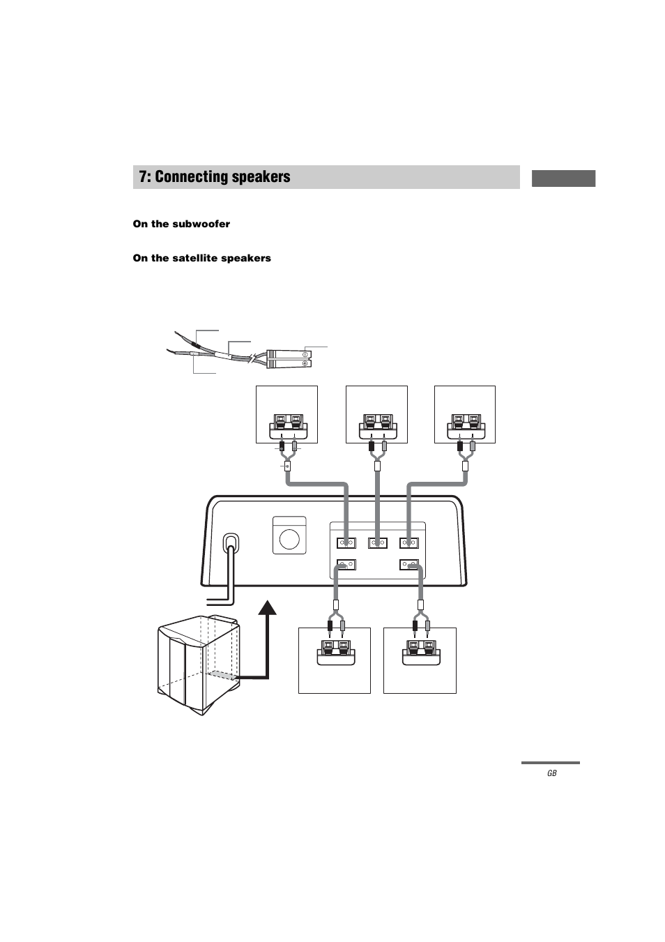Connecting speakers | Sony HT-K250 User Manual | Page 11 / 112