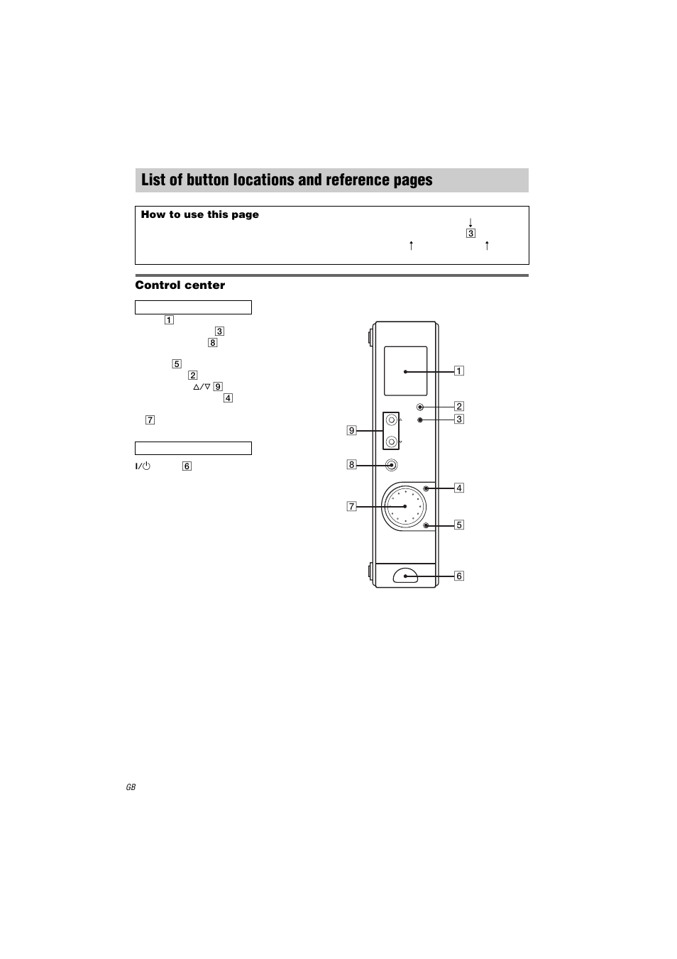 List of button locations and reference, List of button locations and reference pages | Sony HT-K250 User Manual | Page 34 / 112