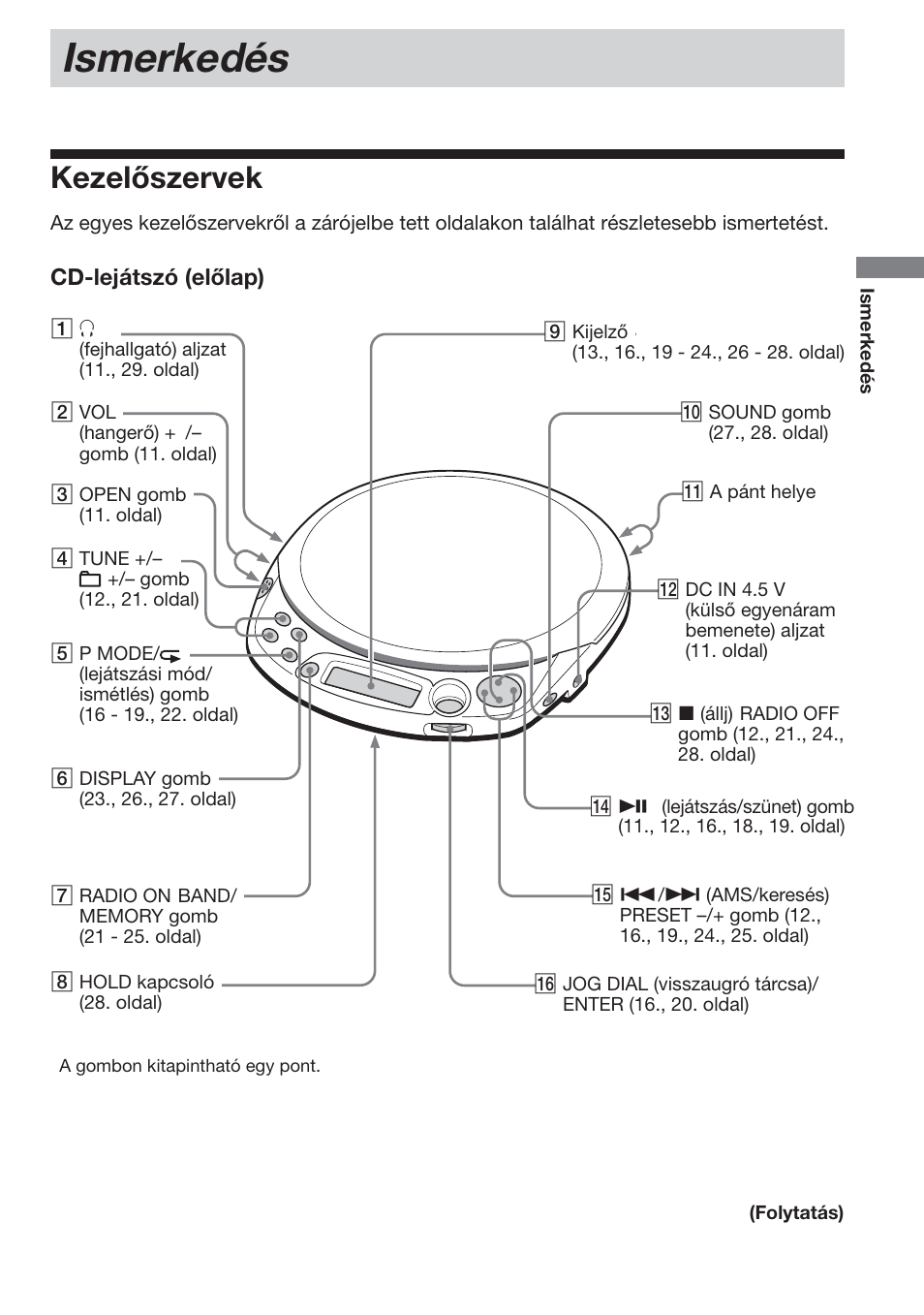 Ismerkedès, Kezelıszervek, Ismerkedés | Kezelőszervek | Sony D-NF611 User Manual | Page 45 / 112
