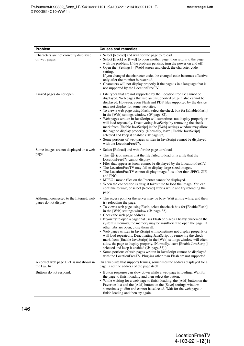 Sony LF-X1 User Manual | Page 146 / 160