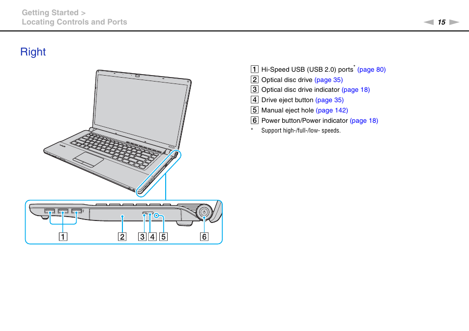 Right | Sony VGN-FW User Manual | Page 15 / 165