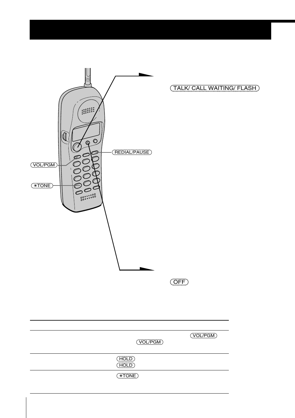 Basics, Making calls | Sony SPP-SS966 User Manual | Page 14 / 96