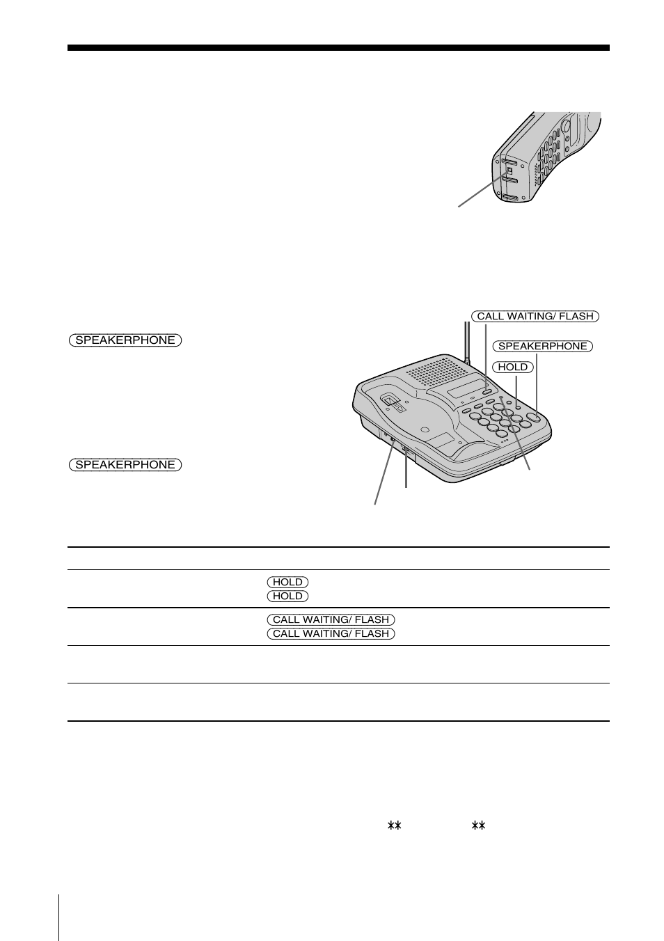 Sony SPP-SS966 User Manual | Page 18 / 96