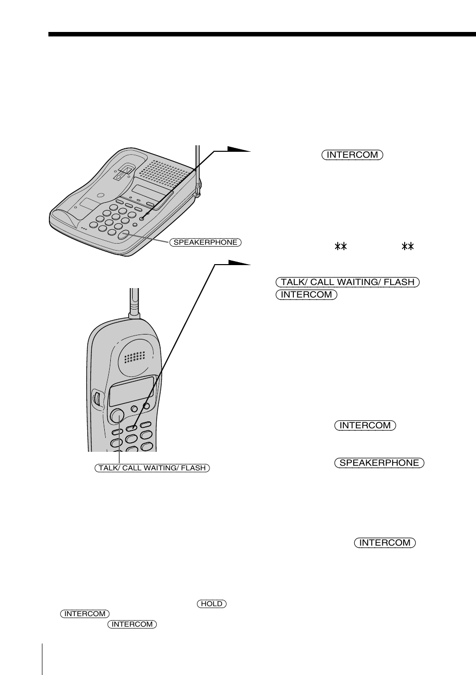 Transferencia de una llamada, Para transferir del teléfono base al microteléfono | Sony SPP-SS966 User Manual | Page 76 / 96