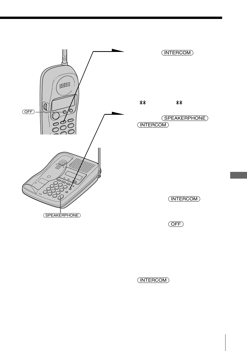 Para transferir del microteléfono al teléfono base | Sony SPP-SS966 User Manual | Page 77 / 96