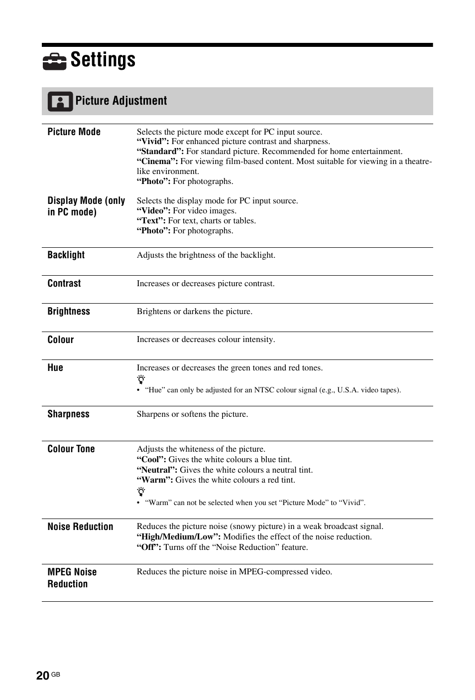 Settings, Picture adjustment | Sony BRAVIA 4-141-451-E1(2) User Manual | Page 20 / 34