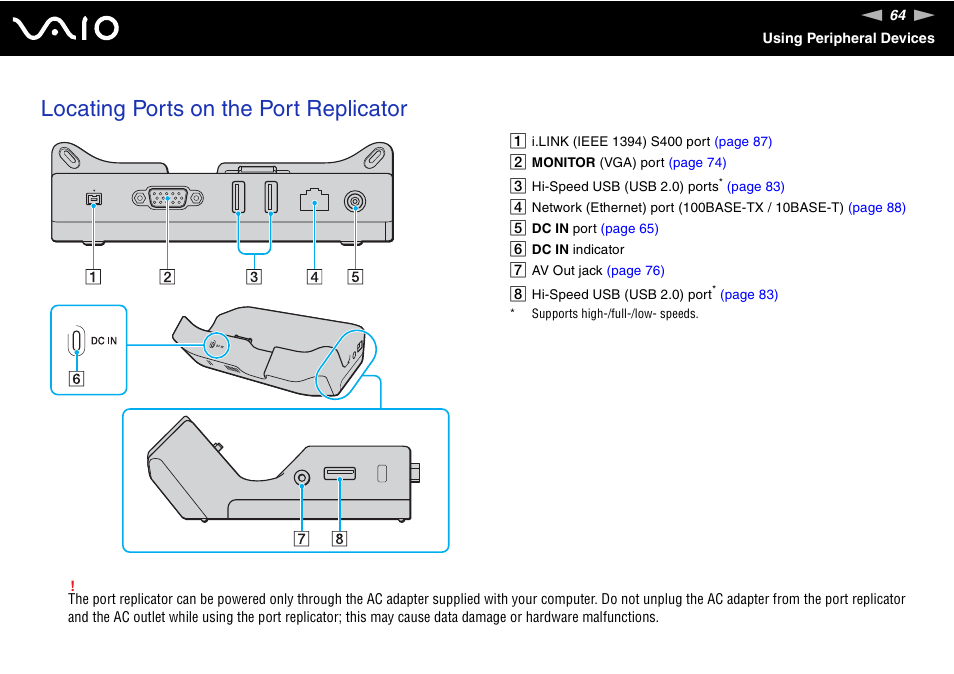 Locating ports on the port replicator | Sony ICD VGN-UX200 User Manual | Page 64 / 194