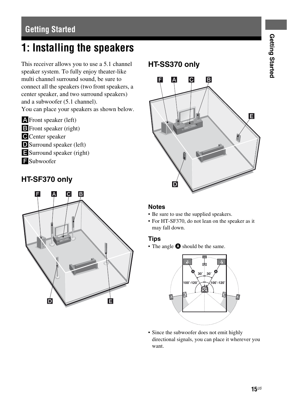 Getting started, Installing the speakers | Sony HT-SF370 User Manual | Page 15 / 76