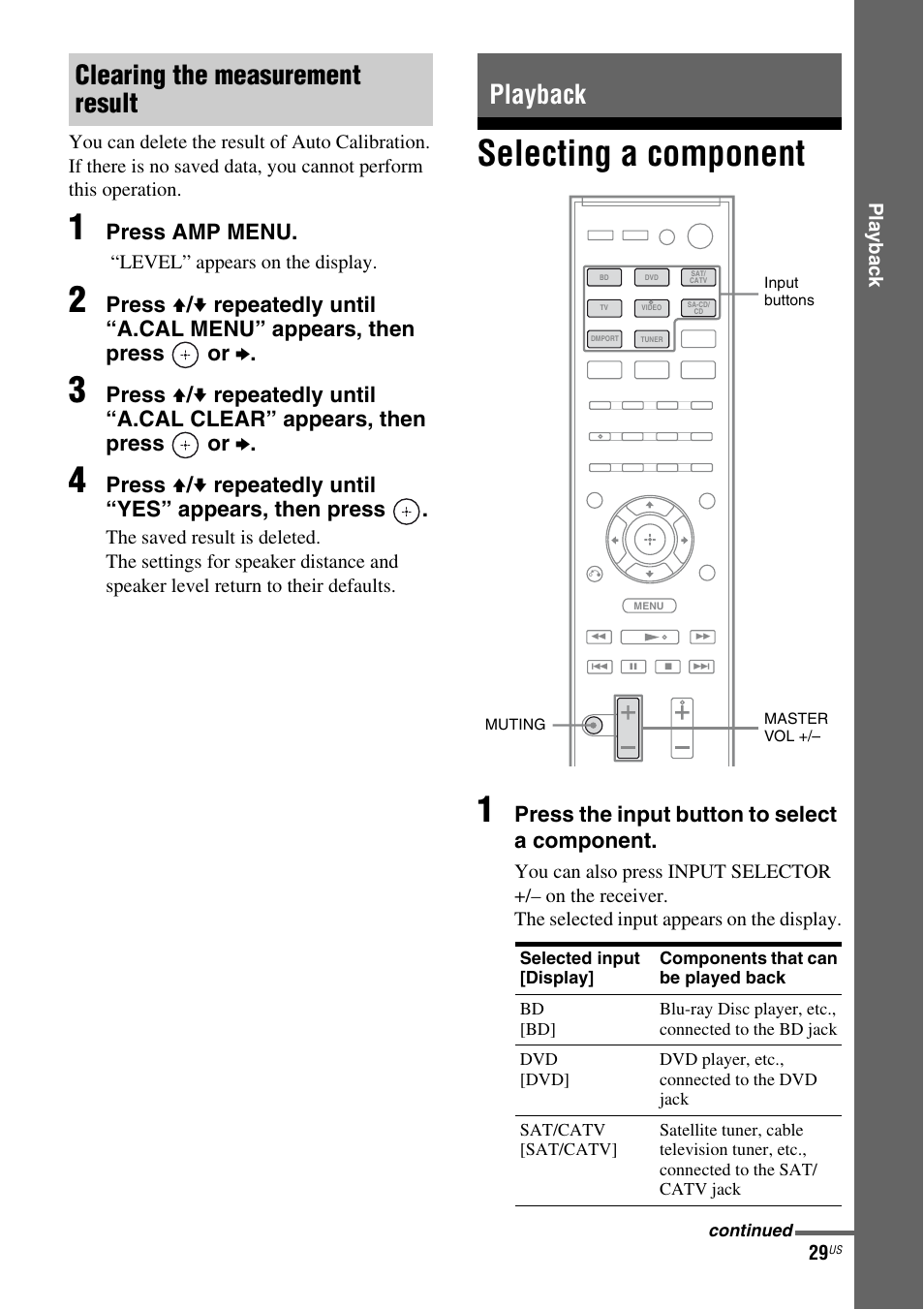 Playback, Selecting a component, Selecting a component 1 | Clearing the measurement result playback, Press amp menu, Press the input button to select a component | Sony HT-SF370 User Manual | Page 29 / 76