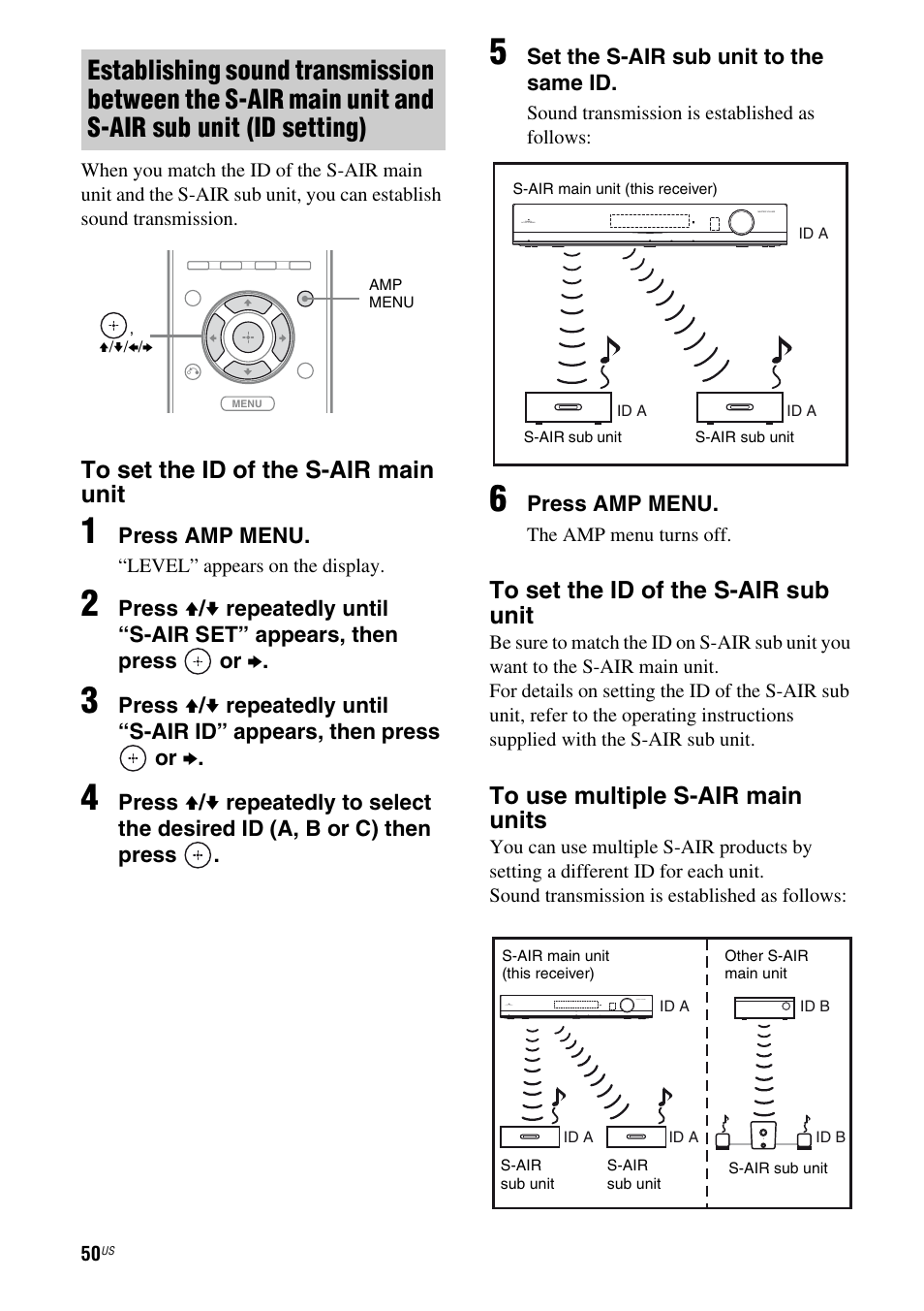 Sony HT-SF370 User Manual | Page 50 / 76