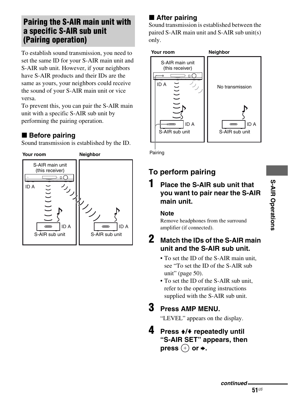 Sony HT-SF370 User Manual | Page 51 / 76