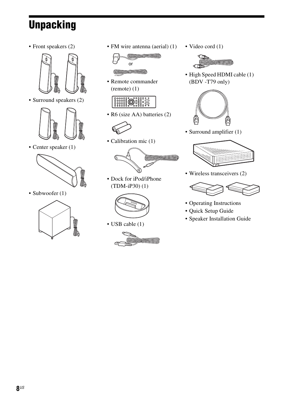 Unpacking | Sony Blu-Ray Disc / DVD Home Theater System BDV-N790W User Manual | Page 8 / 64