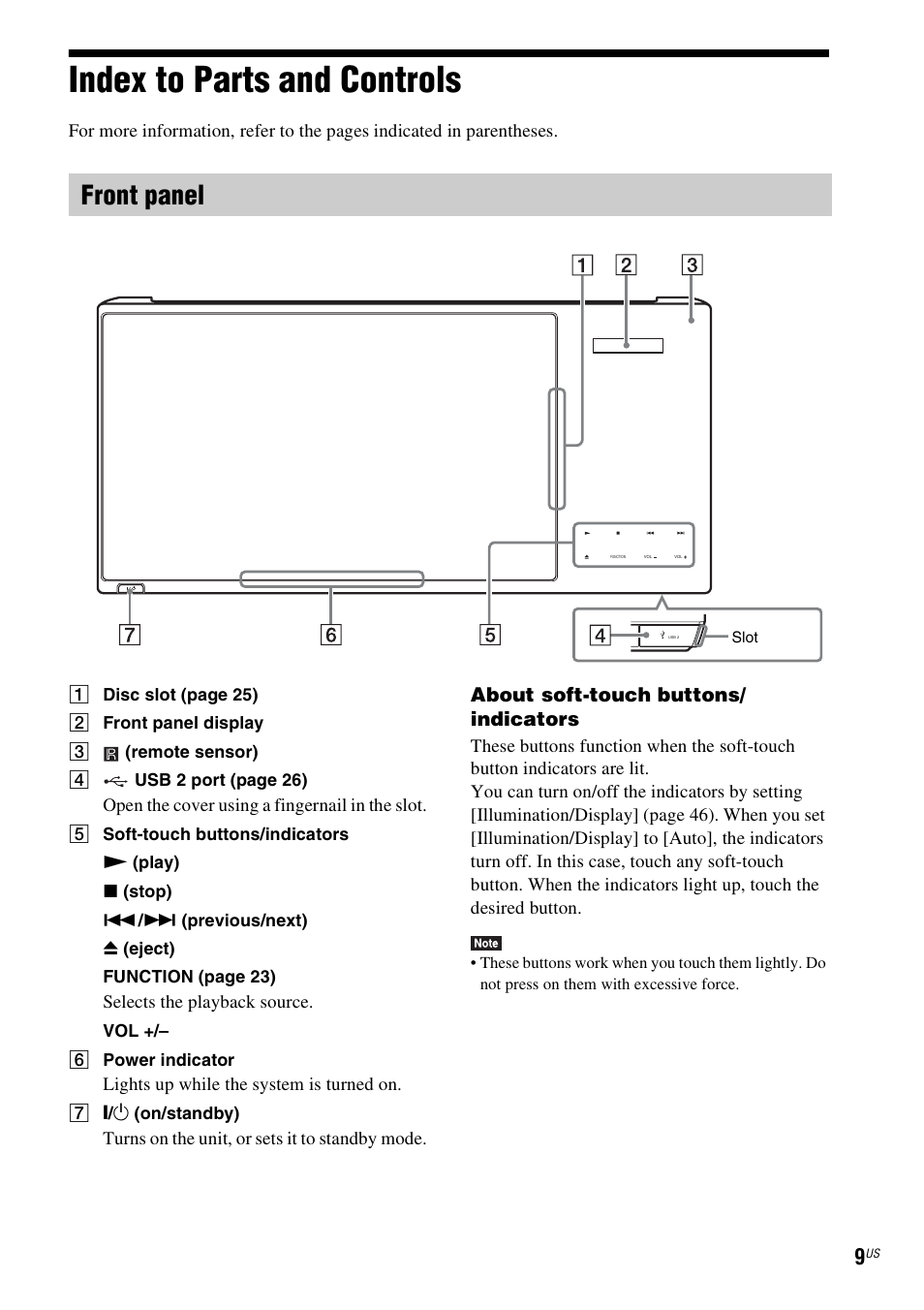 Index to parts and controls, Front panel | Sony Blu-Ray Disc / DVD Home Theater System BDV-N790W User Manual | Page 9 / 64