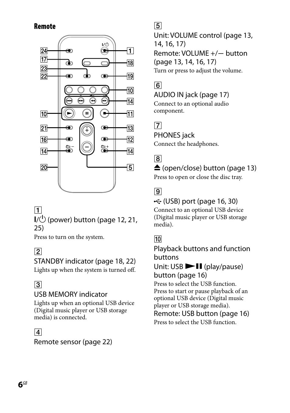 Remote | Sony CMT-HX9DAB User Manual | Page 6 / 32
