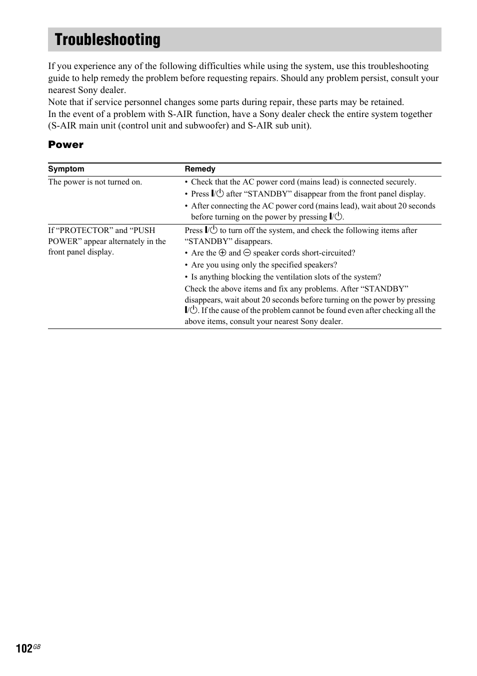 Troubleshooting | Sony 3-299-549-12(1) User Manual | Page 102 / 127
