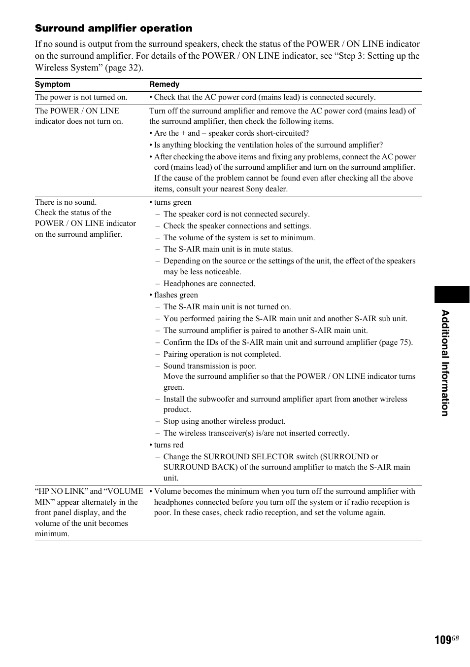 Sony 3-299-549-12(1) User Manual | Page 109 / 127