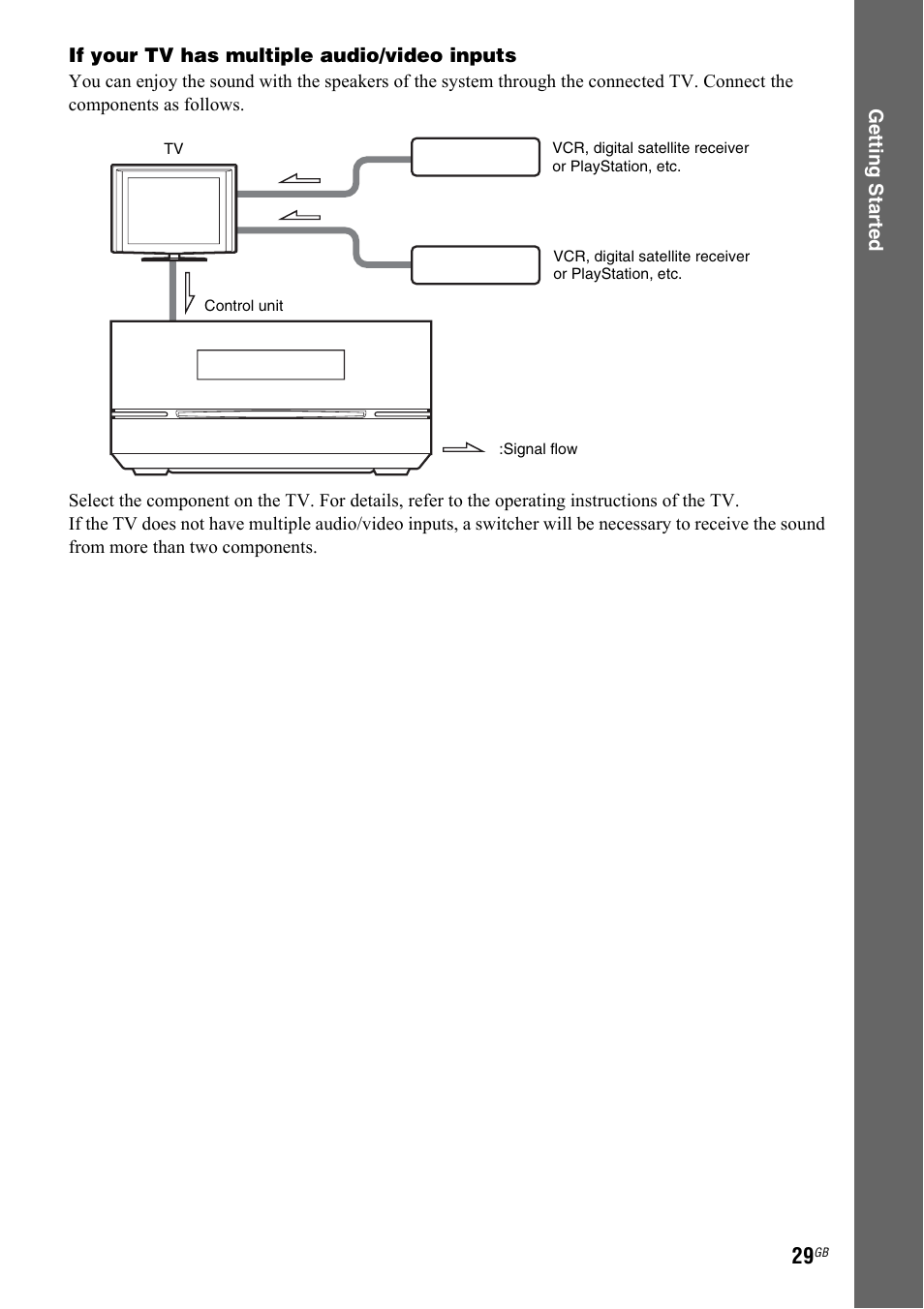 Sony 3-299-549-12(1) User Manual | Page 29 / 127