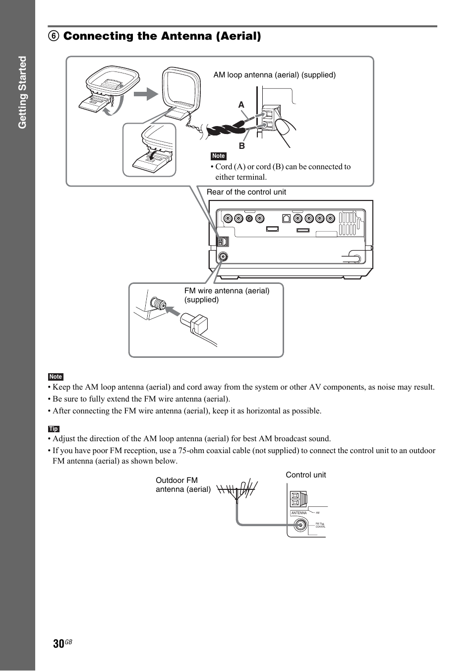 6connecting the antenna (aerial), Getting star ted | Sony 3-299-549-12(1) User Manual | Page 30 / 127