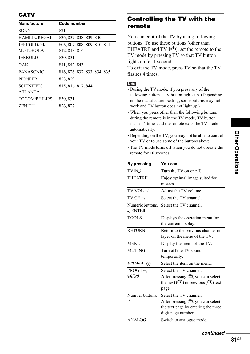 Controlling the tv with the remote | Sony 3-299-549-12(1) User Manual | Page 81 / 127